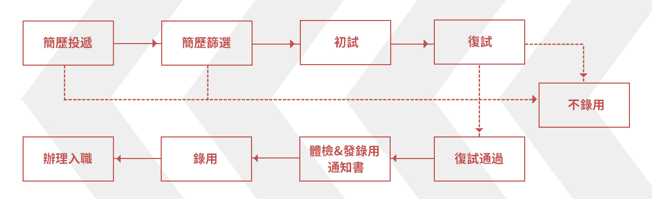 Bodog官网-相信品牌力量