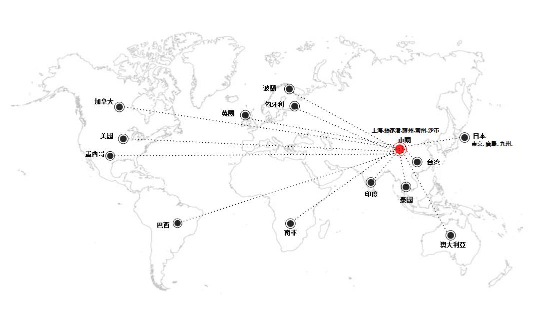 Bodog官网-相信品牌力量