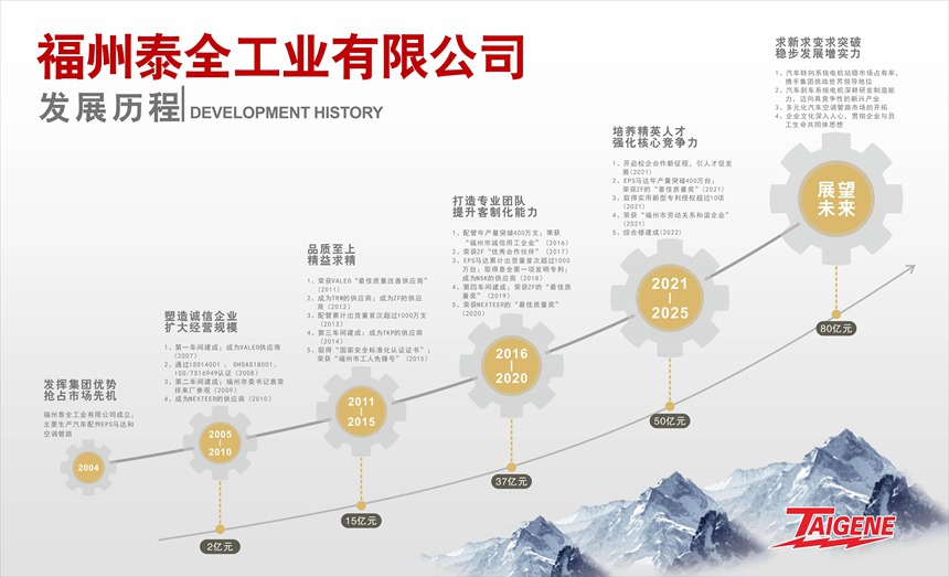 Bodog官网-相信品牌力量