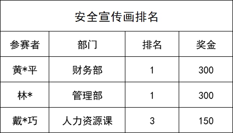 Bodog官网-相信品牌力量